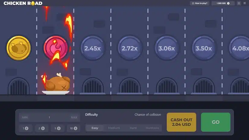 Démo de Chicken Road 2.