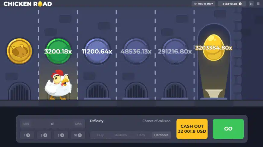 Caractéristiques du jeu Chicken Road 2.